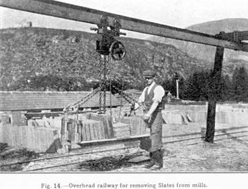 Photograph: Overhead railway for removing slates from the mills. [The Quarry Managers' Journal].