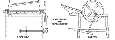 Slate Dressing Machine