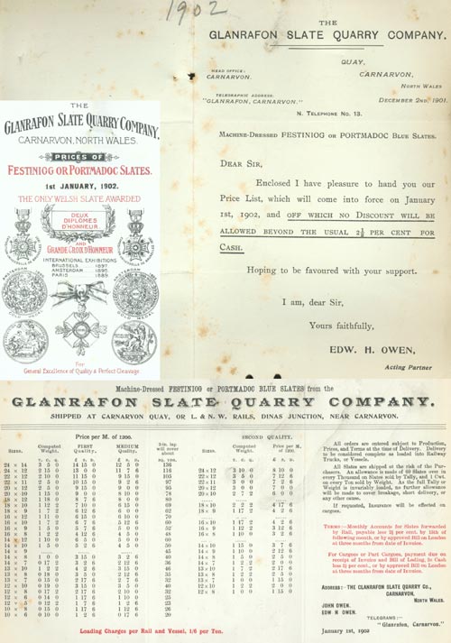 Glanrafon Slate Quarry price card and covering letter.